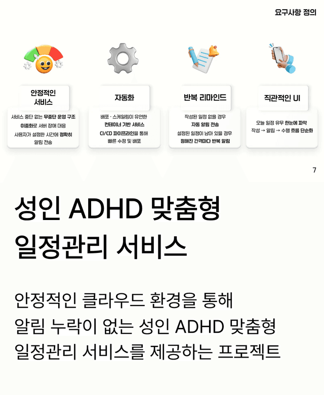AWS기반 ADHD 맞춤형 일정관리 서비스 "Do To Do"